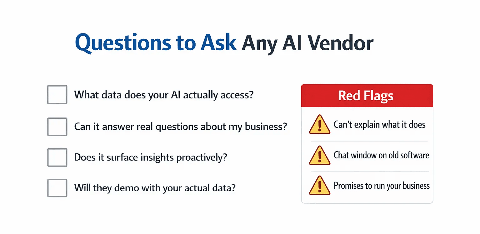 Visual summary of AI vendor warning signs