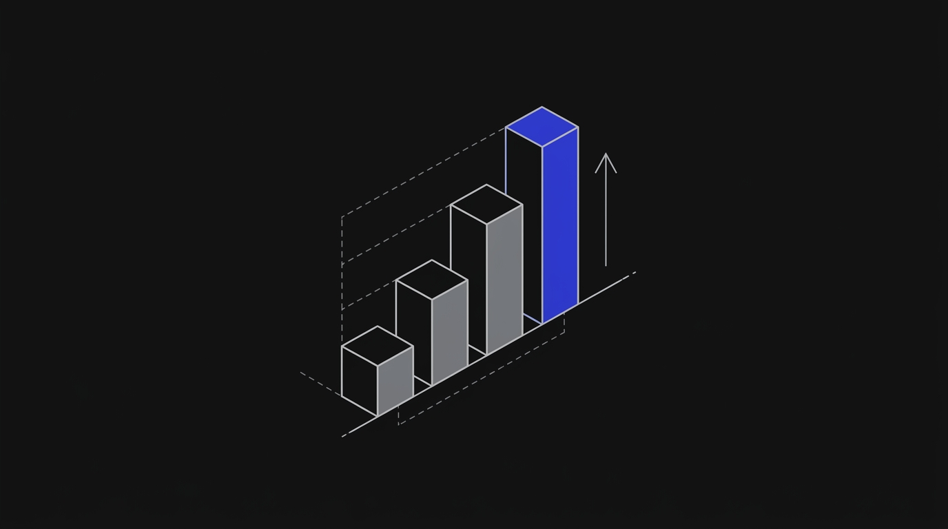 How Rundoo Delivers ROI