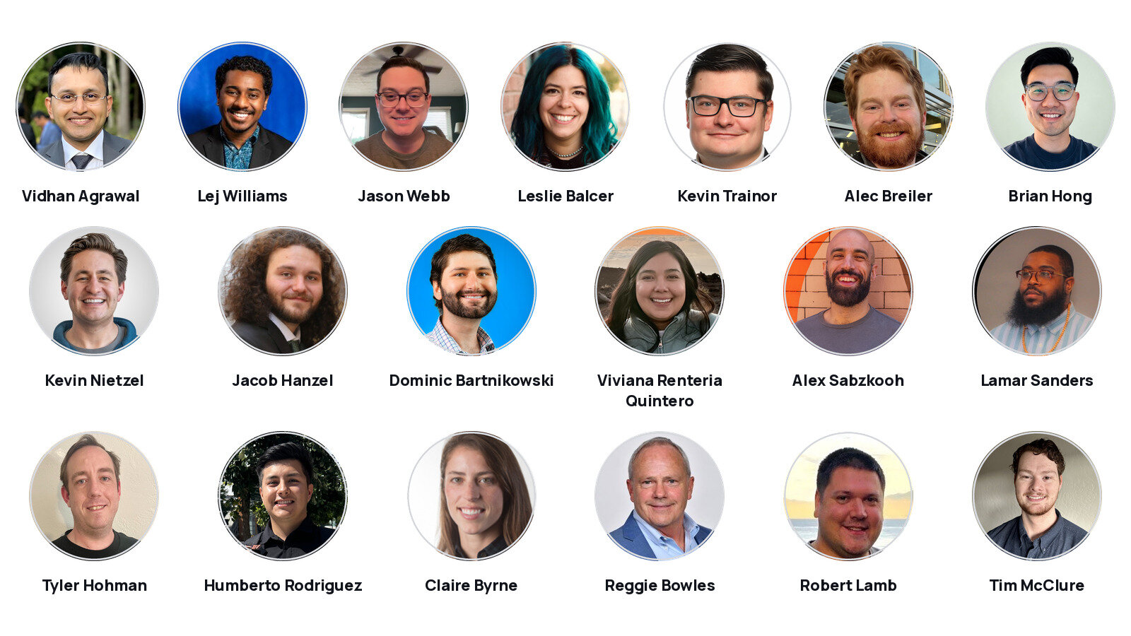 The Rundoo Customer Experience team
