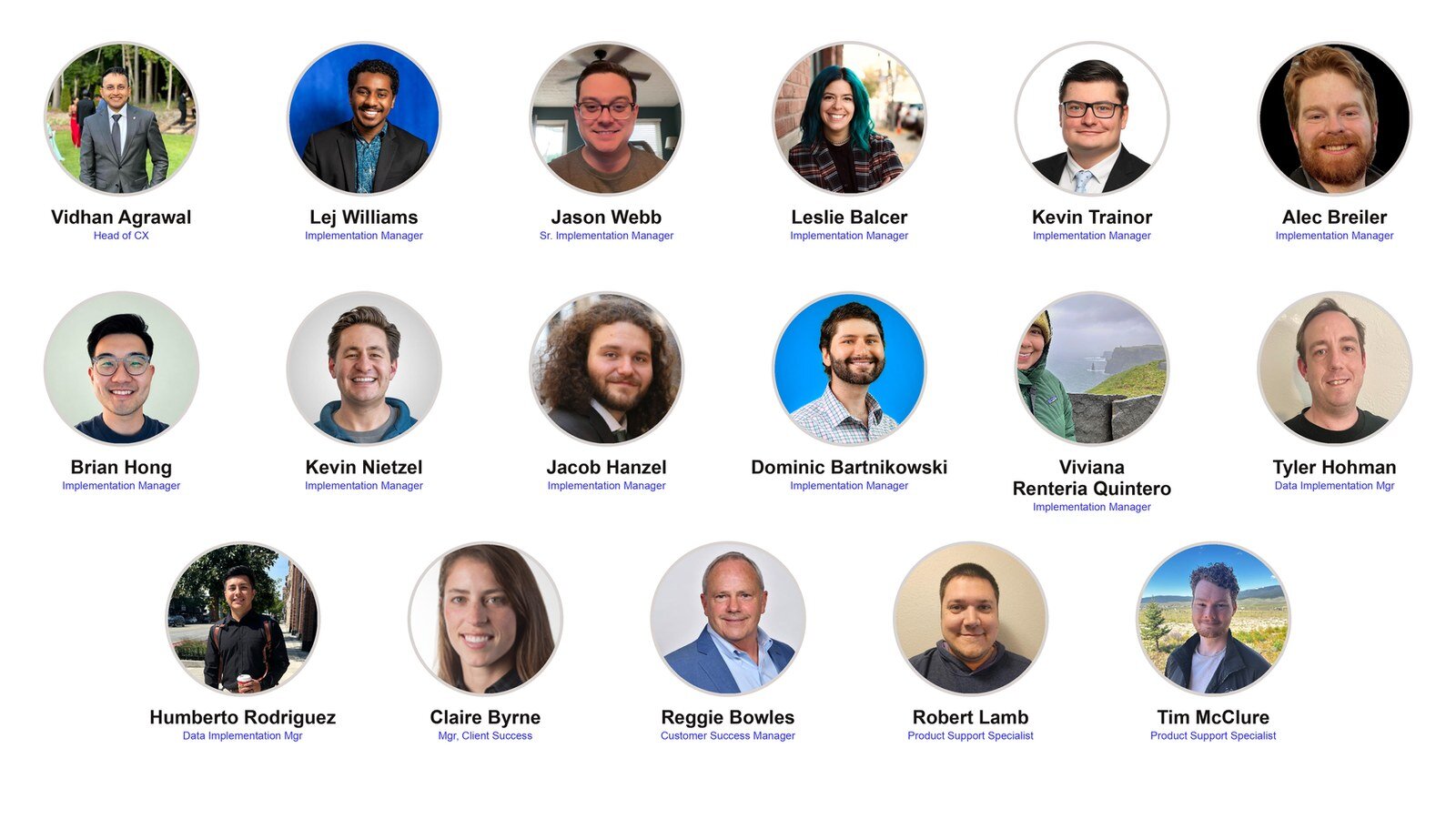 The Rundoo Customer Experience team