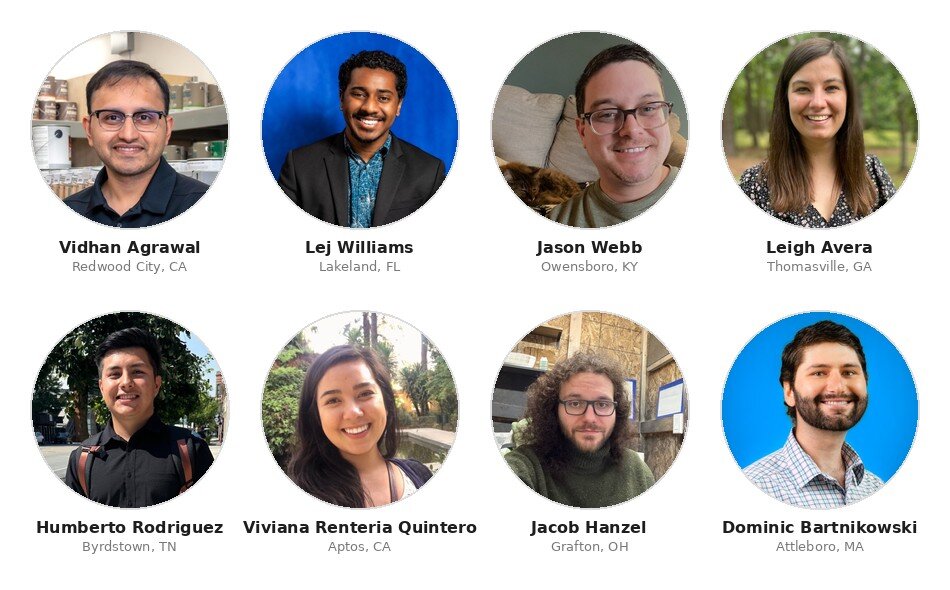 The Rundoo implementation team