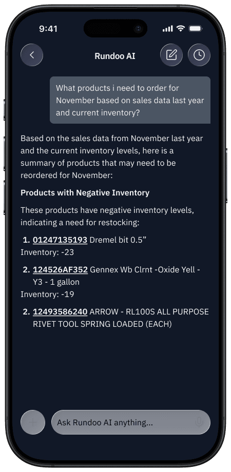 AI-generated reports