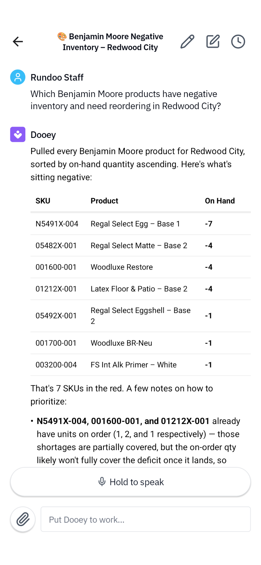 Dooey in the Rundoo staff app on a phone, listing the Benjamin Moore products sitting at negative inventory in a store's Redwood City location with the on-hand count for each SKU