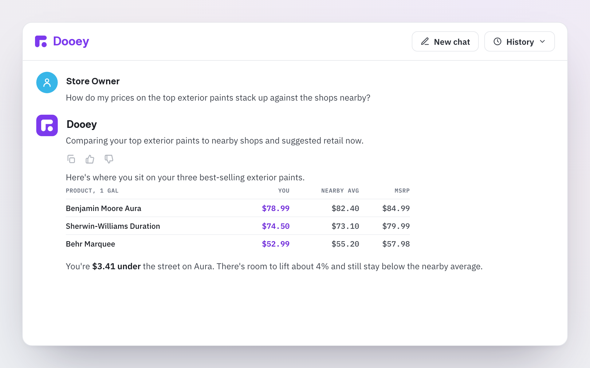 Dooey: AI price comparisons