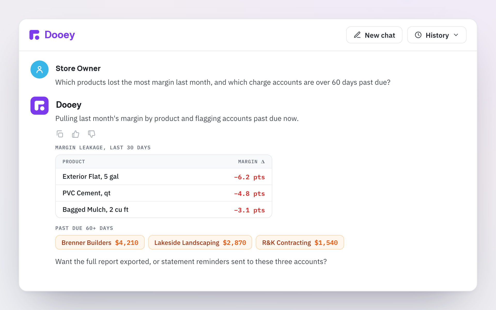 Dooey: AI-generated reports