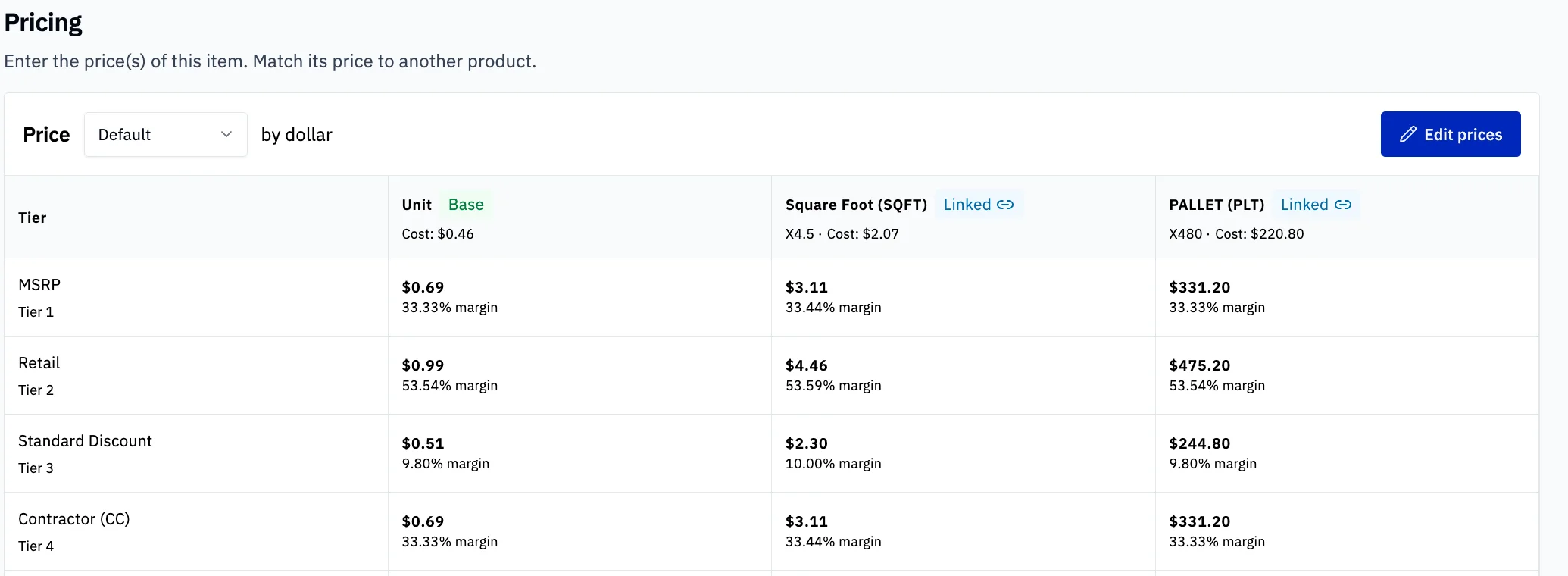 The Pricing tab for a 4x8x45 red Holland paver in Rundoo: the base unit at a cost of 46 cents, a square foot linked at 4.5 units, and a pallet linked at 480, with MSRP, retail, standard discount, and contractor prices and their margins on each unit