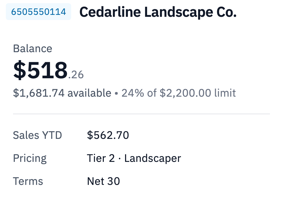 A landscaper's customer record in Rundoo showing a 518 dollar balance against a 2,200 dollar credit limit, Tier 2 Landscaper pricing, Net 30 terms, and the aging buckets underneath