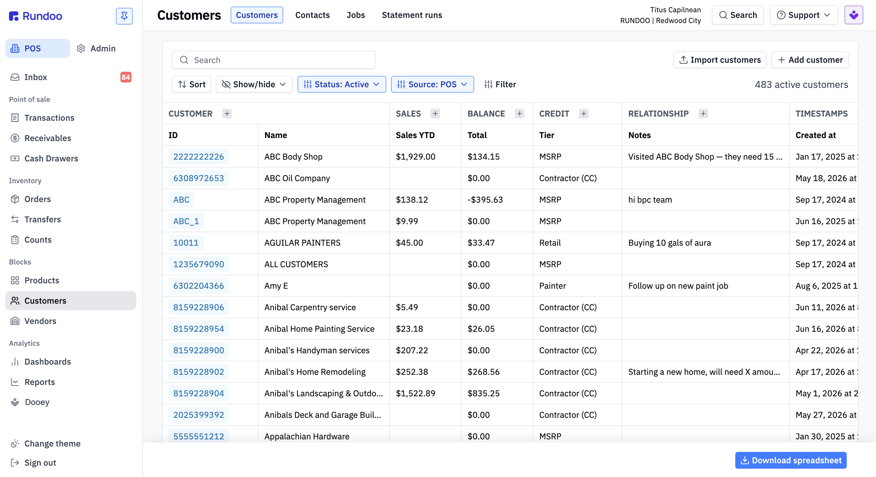 Customer accounts list with sales, balances, credit tiers, and notes in Rundoo