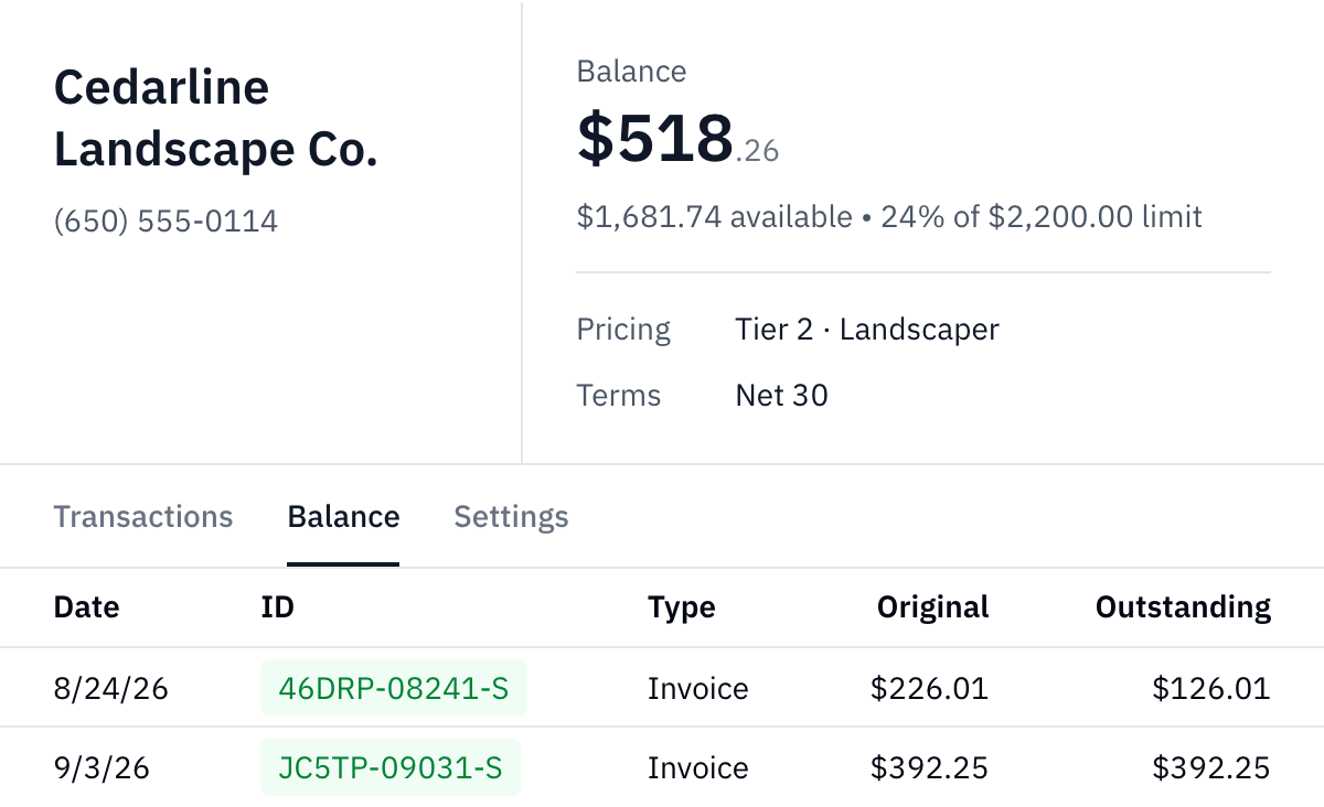 Cedarline Landscape Co.'s customer record in Rundoo on the Balance tab: a 518.26 balance with 1,681.74 available on a 2,200.00 limit, Tier 2 Landscaper pricing, Net 30 terms, and two open invoices, one partly paid