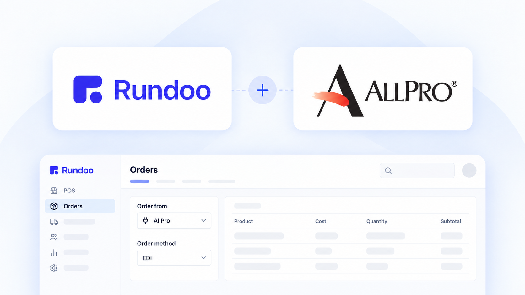 The Rundoo and ALLPRO logos above a Rundoo purchase order sent to ALLPRO by EDI.