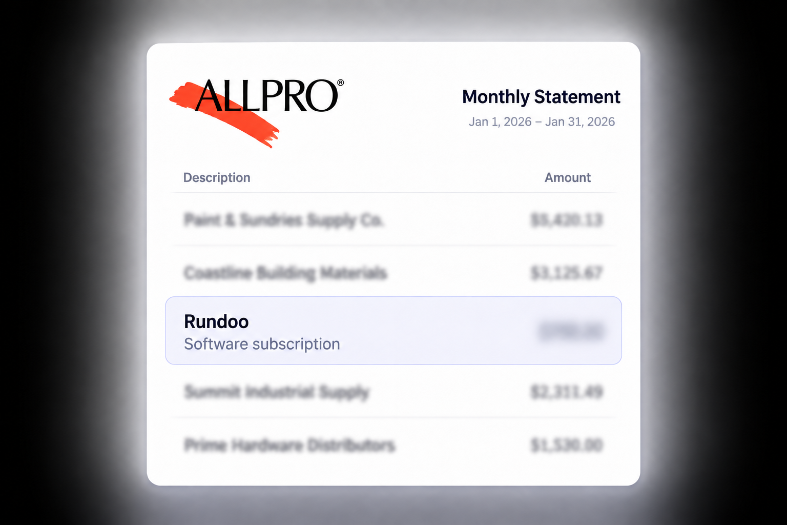 An ALLPRO monthly statement with a Rundoo software subscription line alongside other vendors.