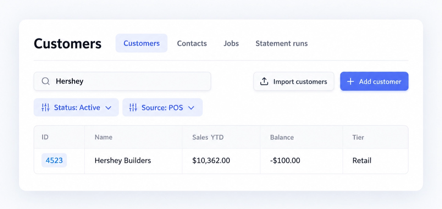 Rundoo's customer list filtered to one account, showing sales year to date, balance and pricing tier.