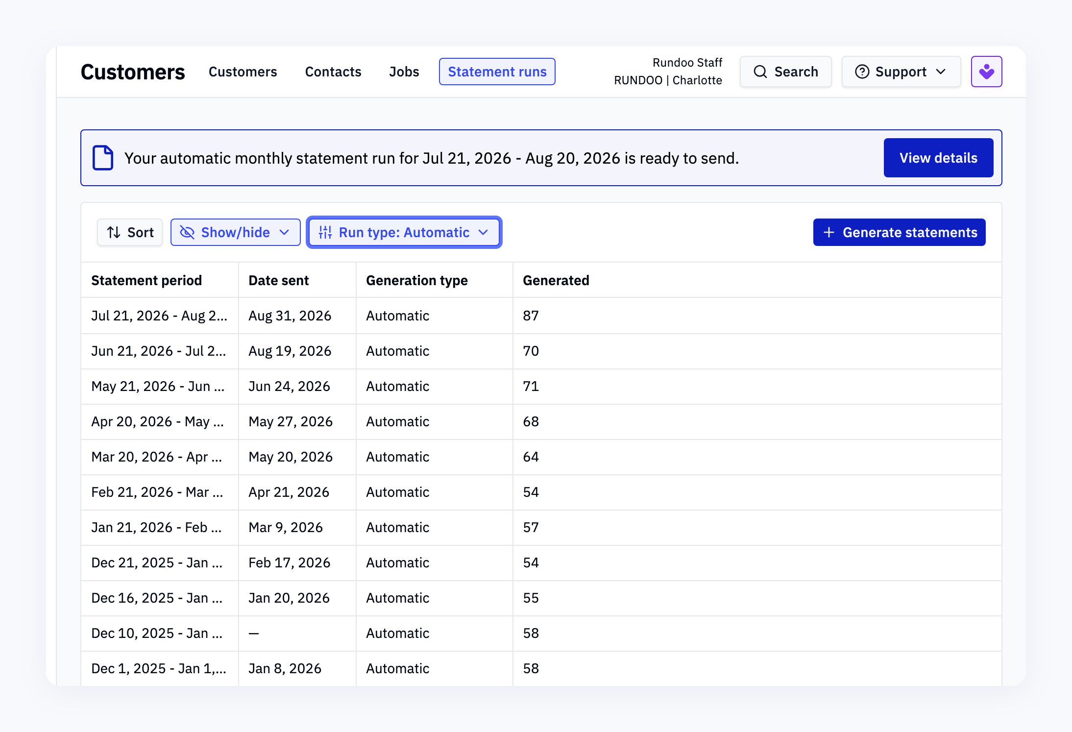 Rundoo's statement runs screen, listing each monthly run with its period, the date it was sent and how many statements it generated, above a notice that this month's run is ready to send.
