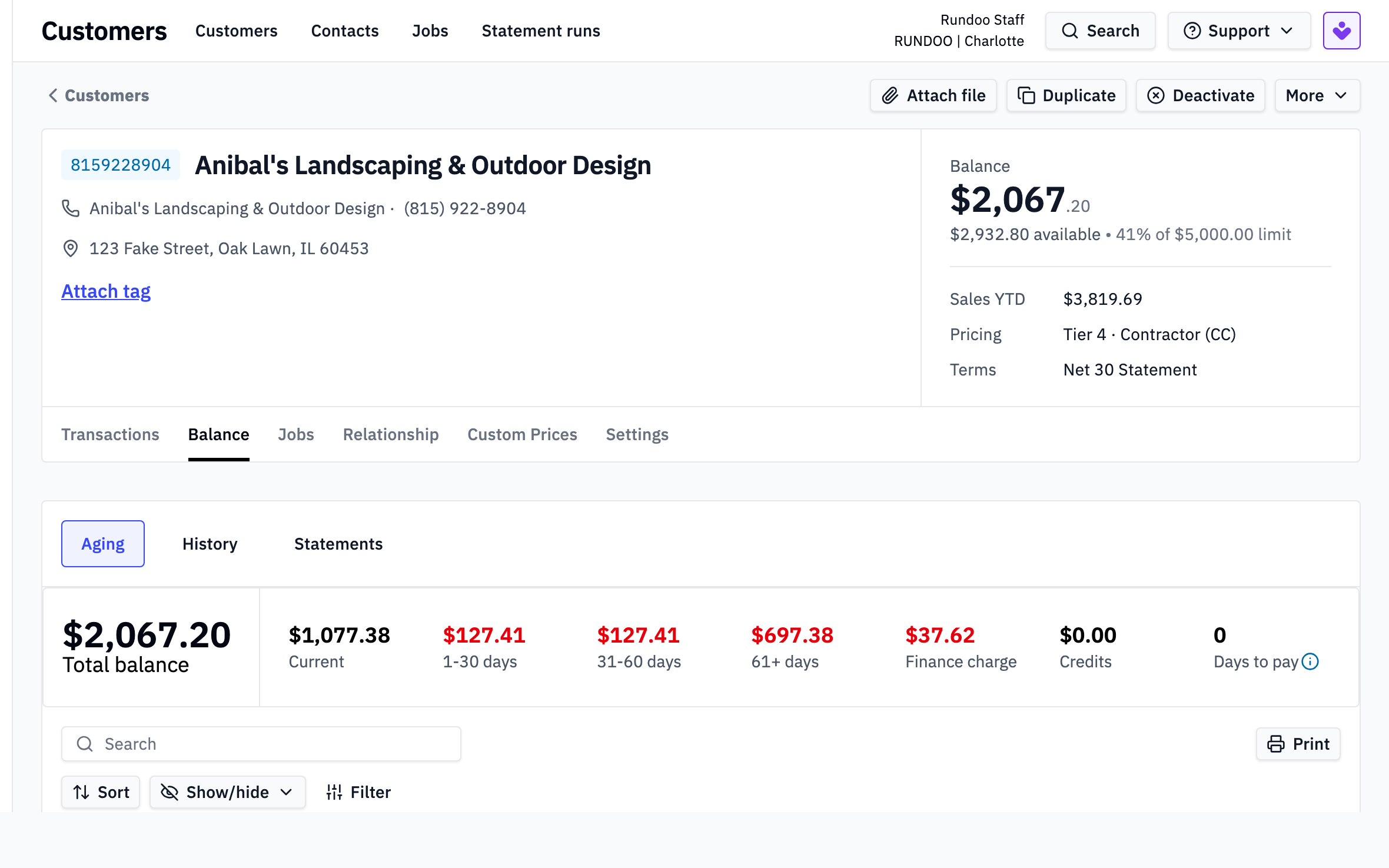 The same job in Rundoo: one contractor's account showing terms, credit limit and pricing tier, an aging strip splitting the balance into current, 1-30, 31-60 and 61-plus days alongside the finance charge, and each invoice with the amount still outstanding.