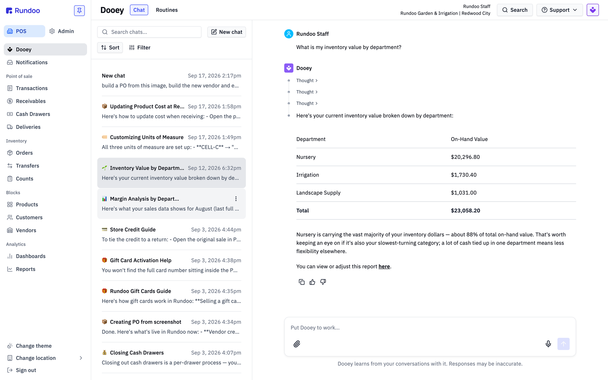 Rundoo's assistant, Dooey, answering &ldquo;What is my inventory value by department?&rdquo; with a table of on-hand value for Nursery, Irrigation and Landscape Supply and a total, then noting that nursery holds about 88% of the store&rsquo;s inventory dollars and is worth watching if it also turns slowly.